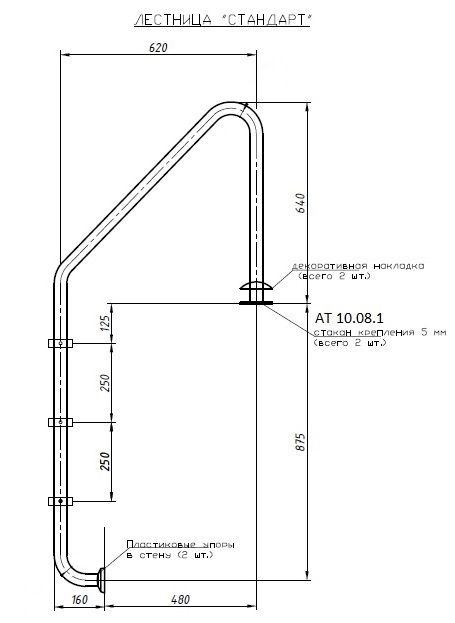 �������� �� ����� ���� ��������