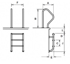 �������� �� ����� ���� ��������